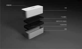 深圳包裝設(shè)計公司 主振品牌設(shè)計以專業(yè)平面設(shè)計，領(lǐng)航GPS與汽車電子產(chǎn)品包裝新趨勢