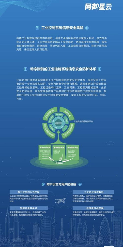 網御星云亮相工博會，以AI新技術為工業網絡安全“提智向新”
