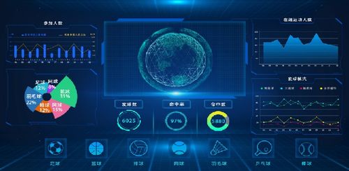 聚焦3.15 斯波阿斯以誠(chéng)信立本，用大數(shù)據(jù)驅(qū)動(dòng)專(zhuān)業(yè)服務(wù)